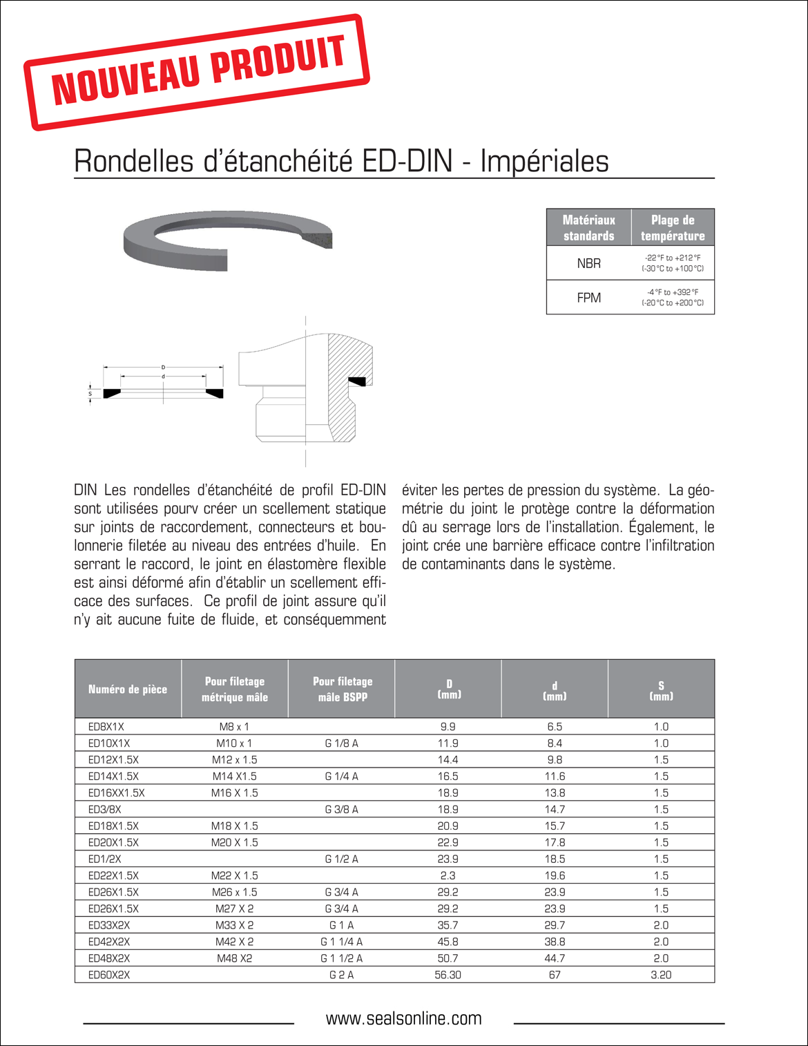 Page sur les Rondelles d'Étenchéité ED-DIN