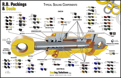 Typical Sealing Components - Thumbnail