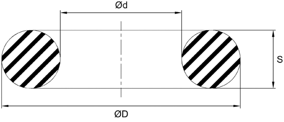 Anelli O-Ring O-Rings Joints Toriques