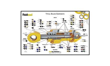 Typical Sealing Components