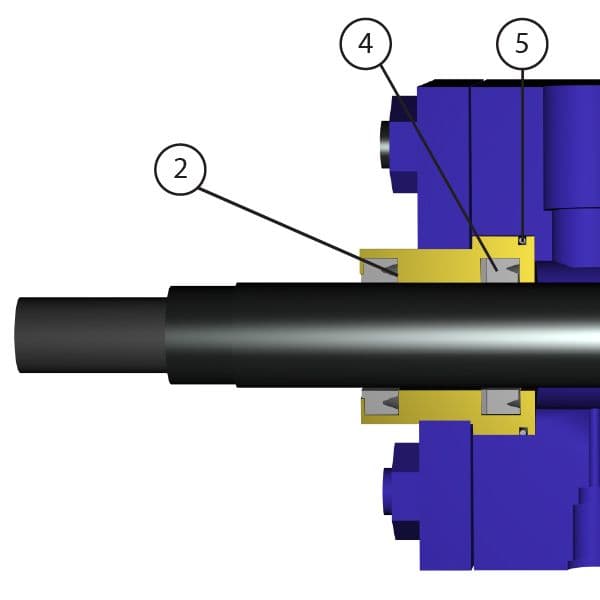Trousses d’étanchéité pour tige