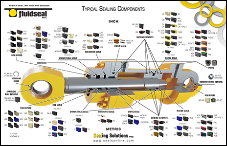 Typical Sealing Components - Thumbnail