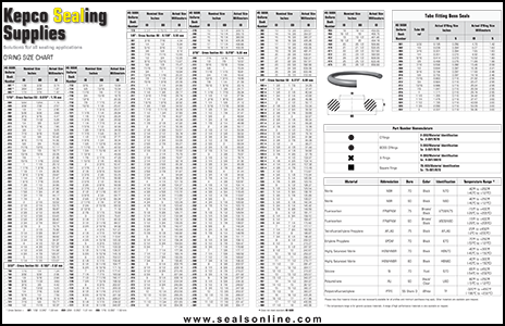 Kepco - O'Ring Size Chart - Thumbnail