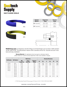 SAE Flange Seal - PFS/SFS  thumbnail